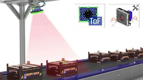 Datalogic matrix320增強(qiáng)您的操作能力