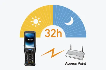 denso bht1461介紹05